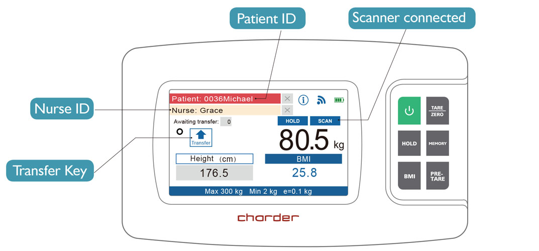 Bilance integrate pronte per la cartella clinica elettronica, per il trasferimento diretto ai sistemi medici. Bilance integrate pronte per la cartella clinica elettronica, per il trasferimento diretto ai sistemi medici.