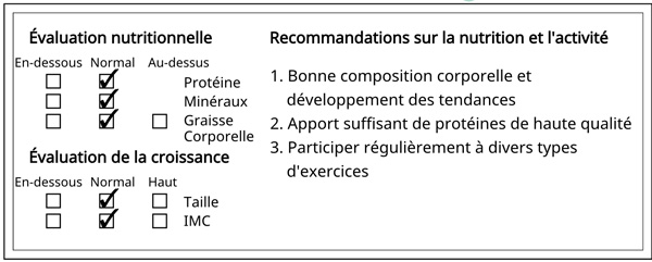 Evaluation and Recommendations