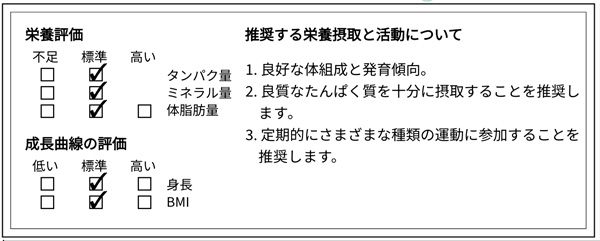 評估和建議