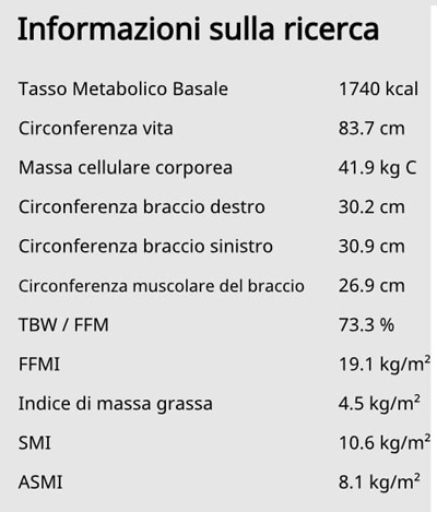 Indice di Massa Muscolare Scheletrica Appendicolare
