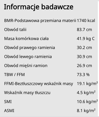 Wskaźnik Mięśni Szkieletowych Kończyn