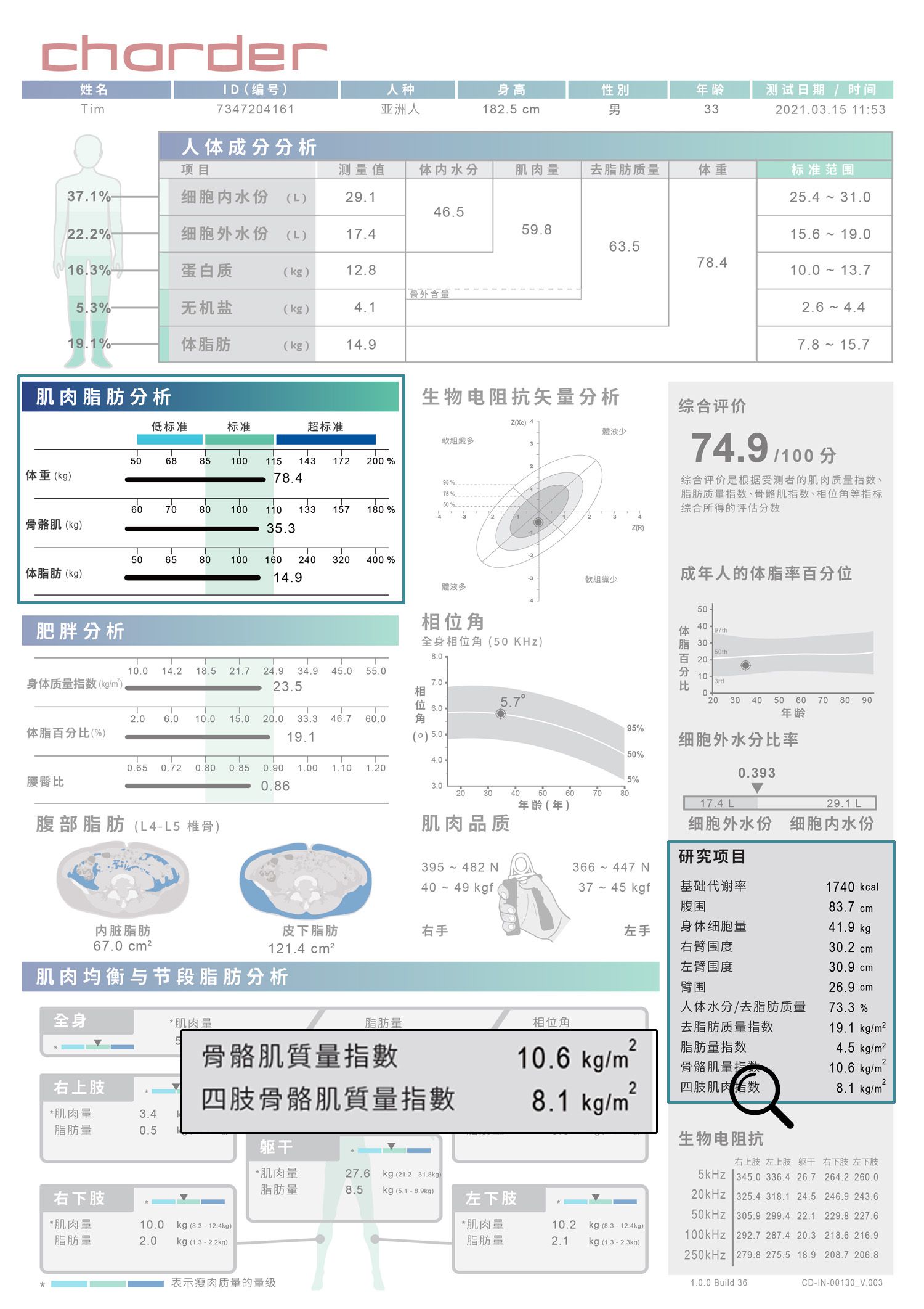 骨骼肌肉