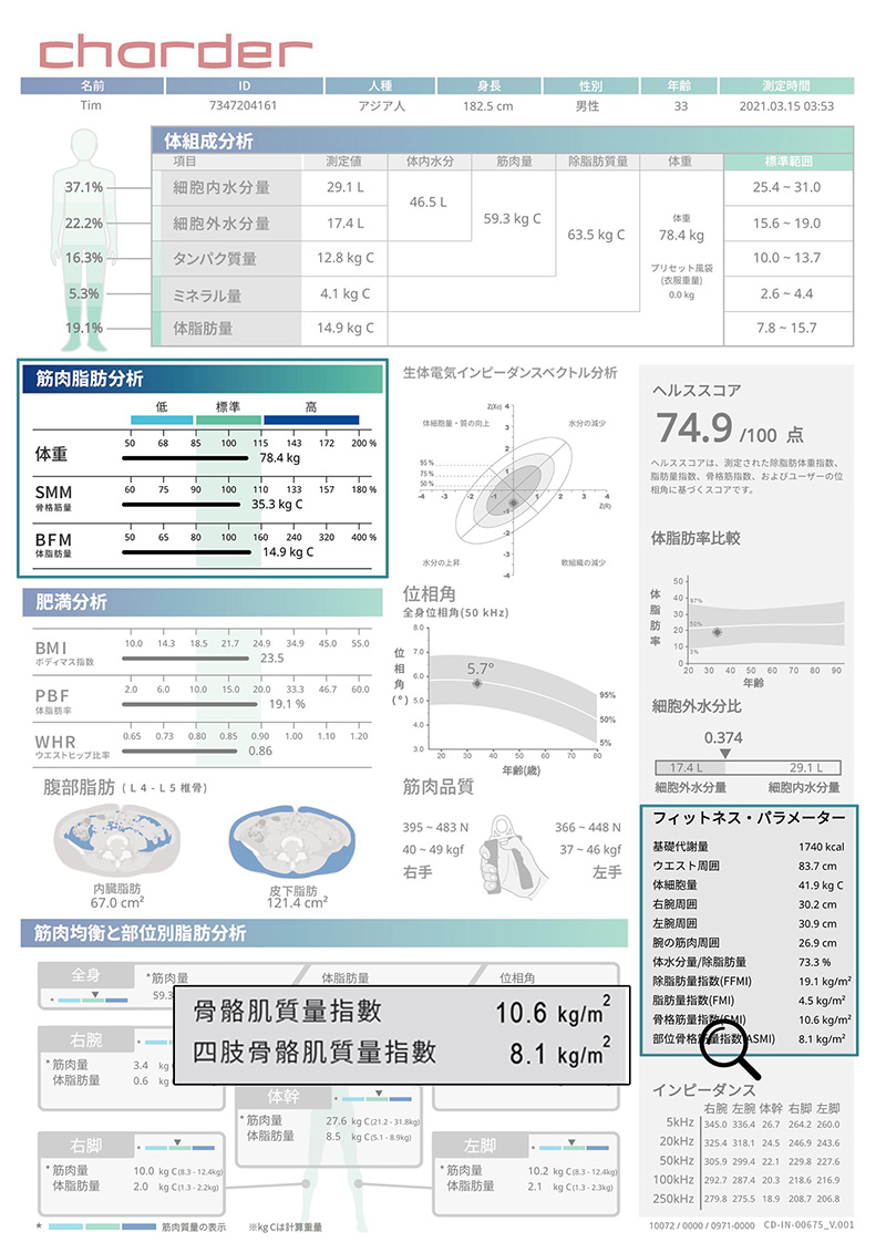 骨骼肌肉