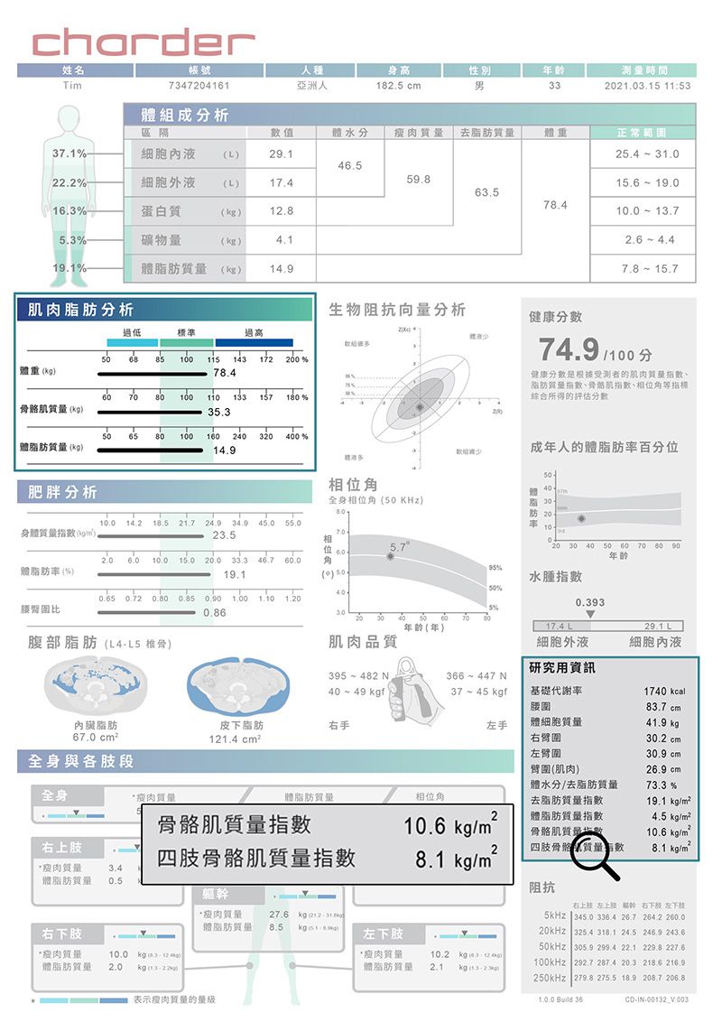 骨骼肌肉