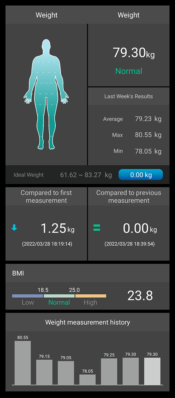 Charder ProScan Weight