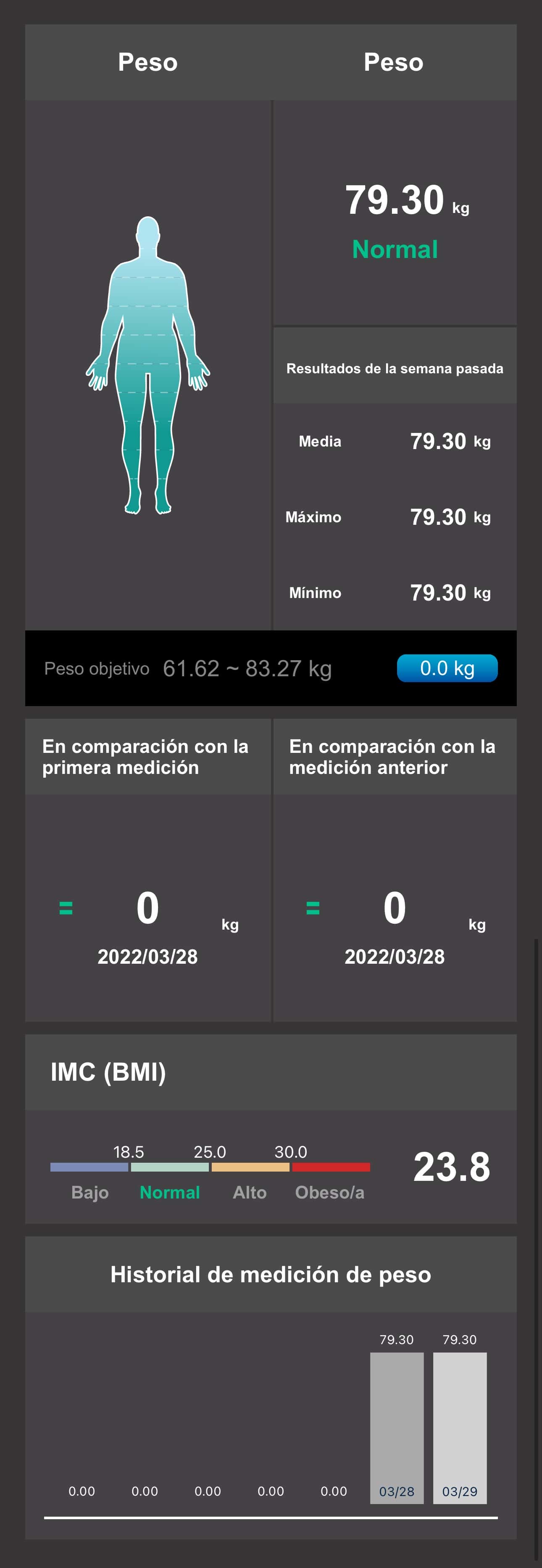 Charder ProScan Weight