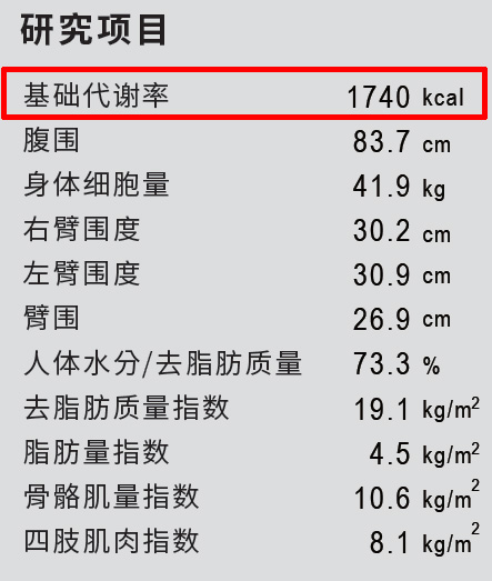 基础代谢率