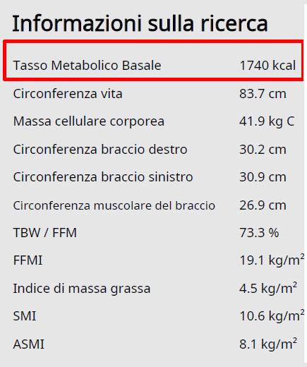 Tasso Metabolico Basale