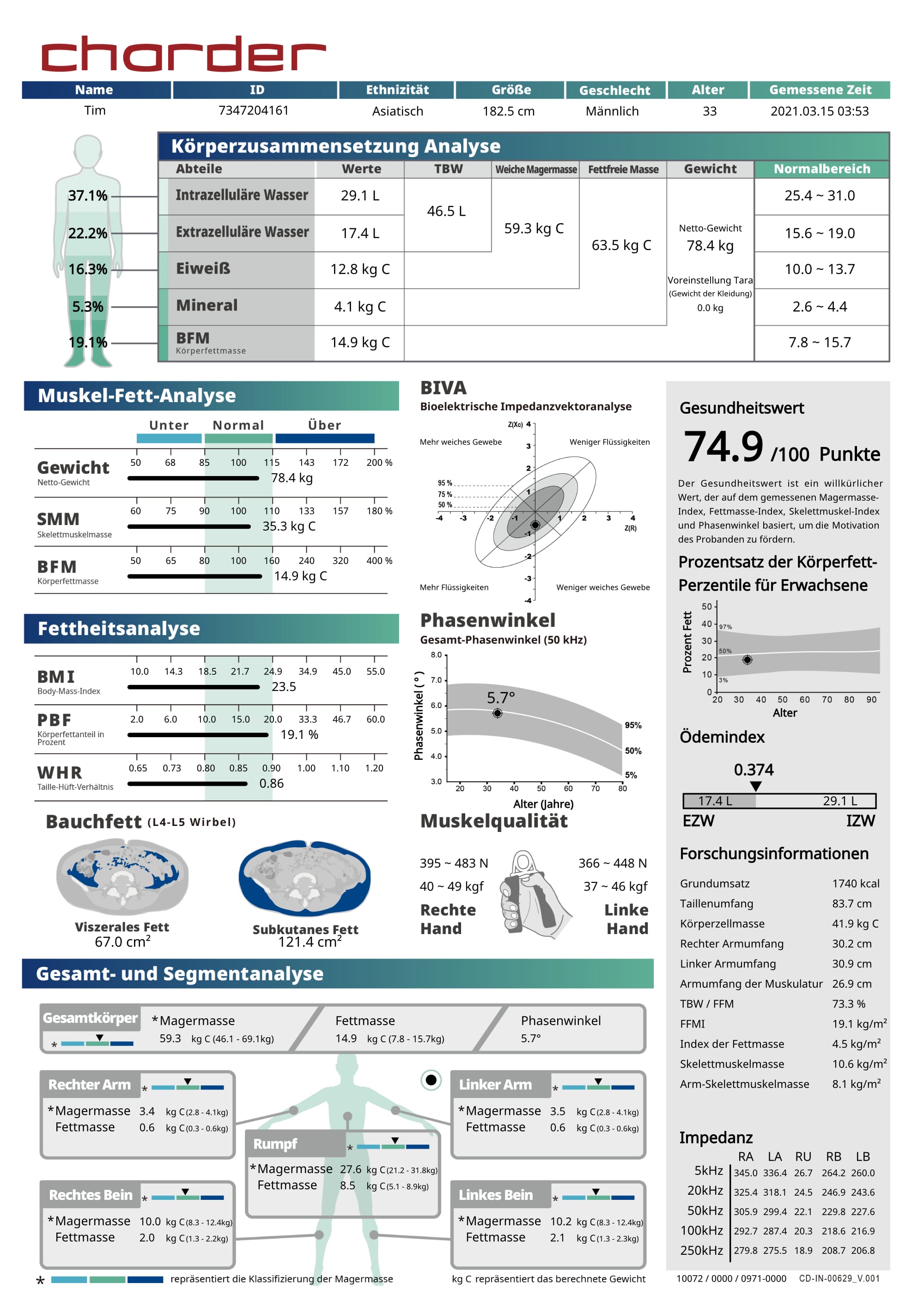 Medical Result Sheet Available on MA801 Body Composition Analyzer