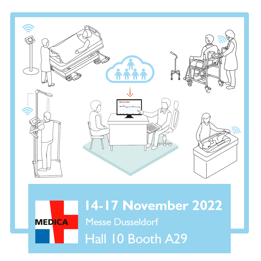 Charder Medica 2022 Exhibition