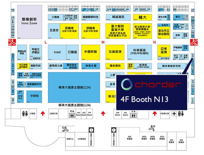 2022 Charder Healthcare Expo Taiwan Booth 4FN13