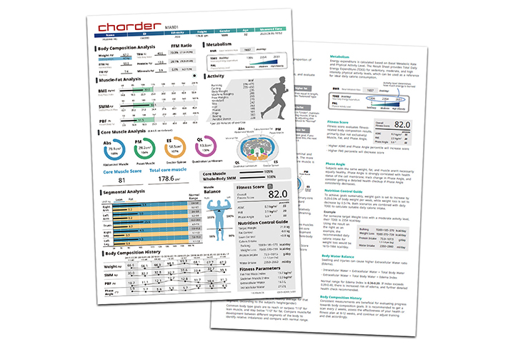 Body Composition Analyzers
