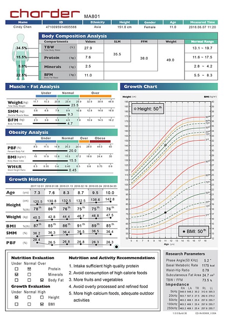 Child Result Sheet Available on MA601 & MA801 Body Composition Analyzer