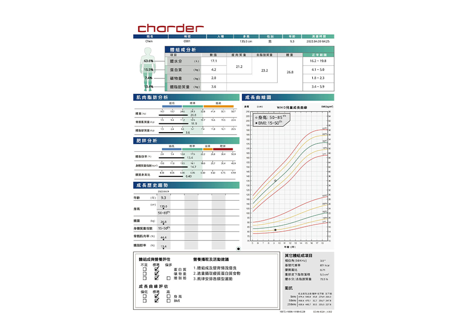 兒童報表紙 MA601 & MA801 人體組成分析儀用的兒童報表紙(彩色) 兒童報表紙 MA601 & MA801 人體組成分析儀用的兒童報表紙(彩色)