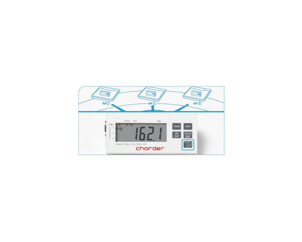 MS6121R Portable Medical Scale (Wireless Display) MS6121R Portable Medical Scale (Wireless Display)